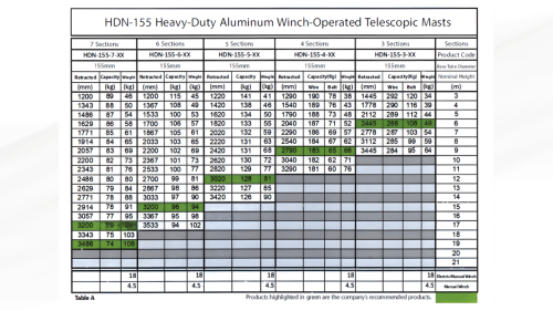 Copy-of-EDDLUX-CATALOGUE-1-1