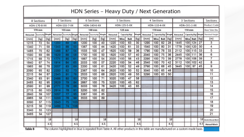 Copy-of-EDDLUX-CATALOGUE-1-2